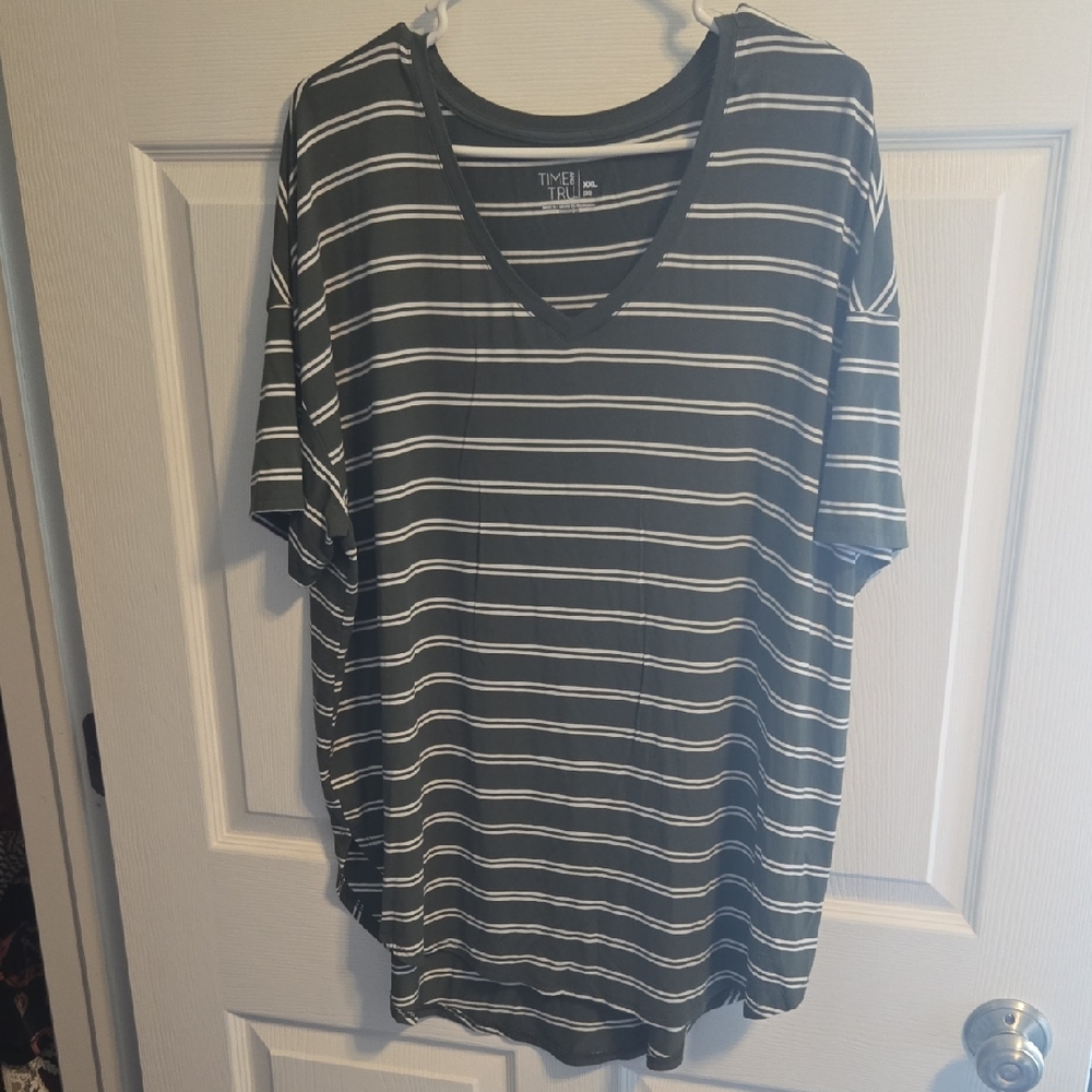 Plus TEE